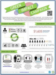 gic green impact campaign flyer